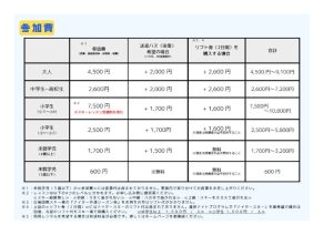 R6_ryoukinhyouのサムネイル